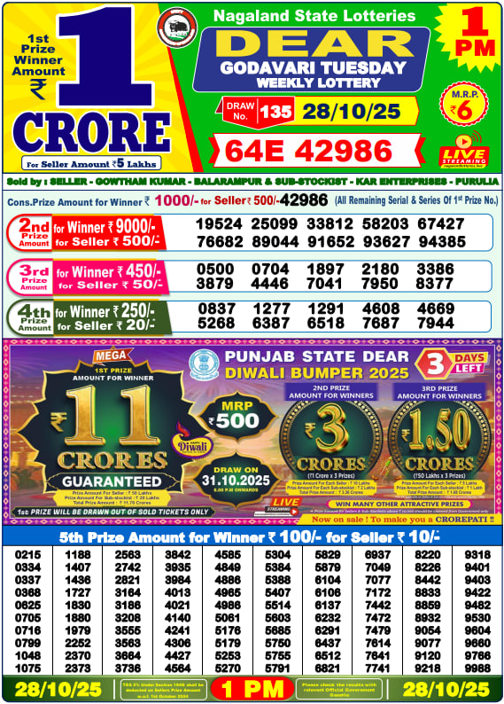 Lottery Sambad Result 1PM